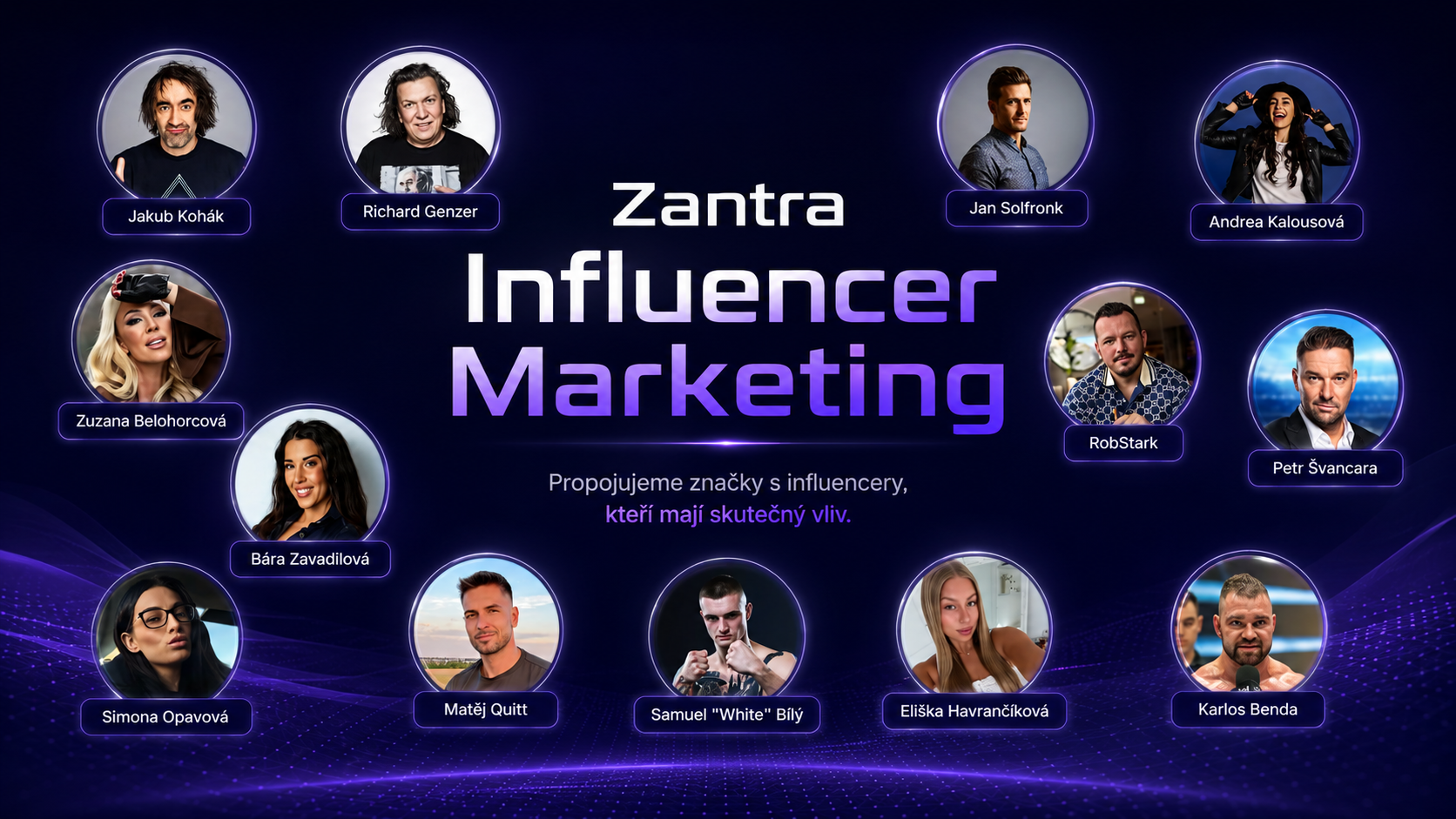 Naši ambasadoři — Zantra Influencer Marketing