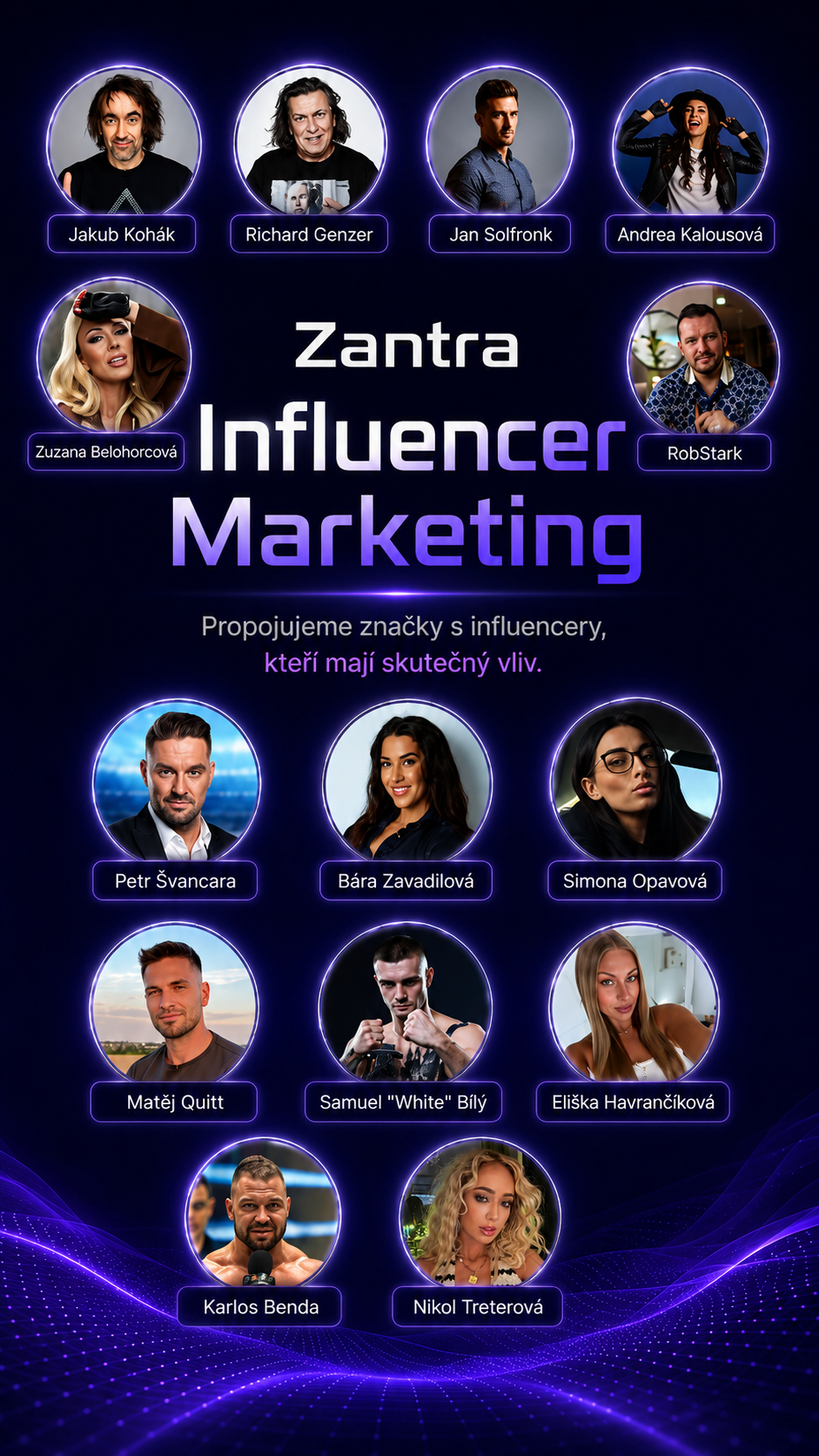 Naši ambasadoři — Zantra Influencer Marketing
